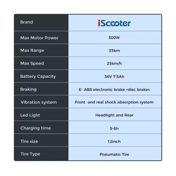 E-Scooter 12 Zoll Faltbar Offroad 500W 7.5AH Elektroroller 25km/h Vollfederung – Bild 10